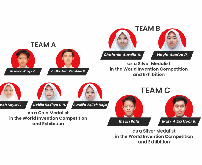 Siswa SMA IT Al Irsyad Al Islamiyyah Purwokerto Raih Medali Emas dan Perak di World Invention Competition and Exhibition 2024